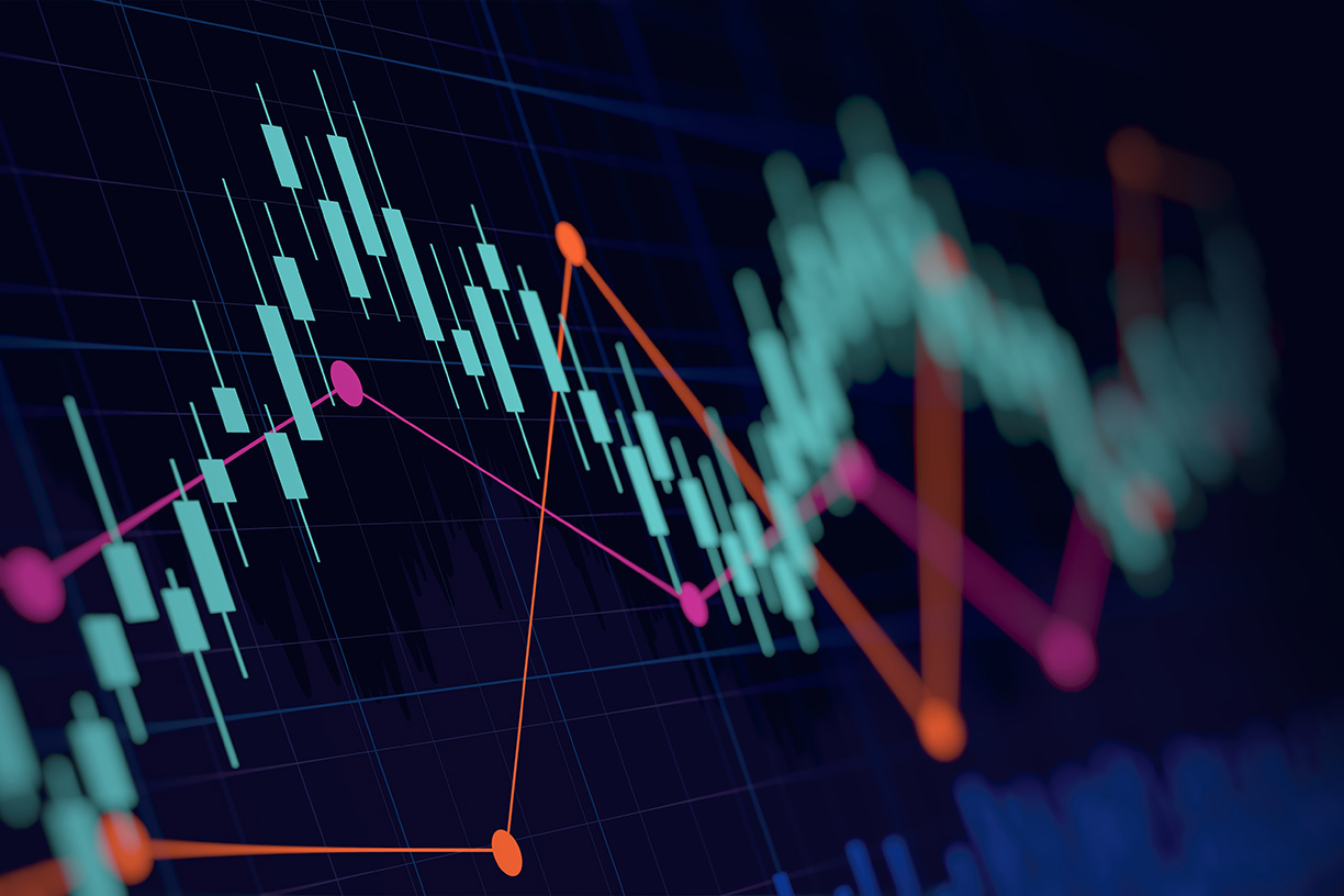 Market Observations April '24