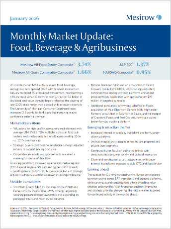 Thumbnail of market update