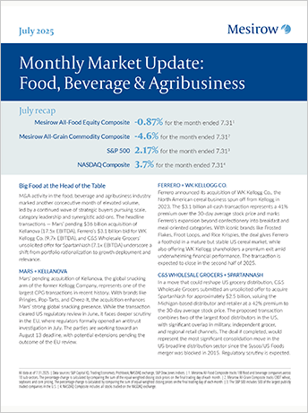Thumbnail of market update