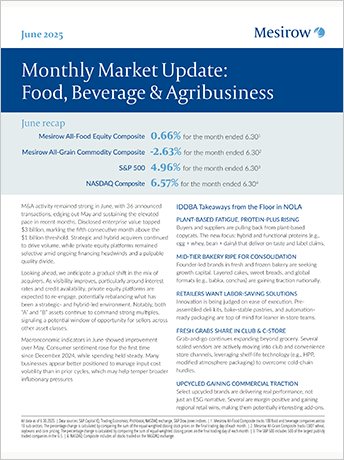 Thumbnail of market update