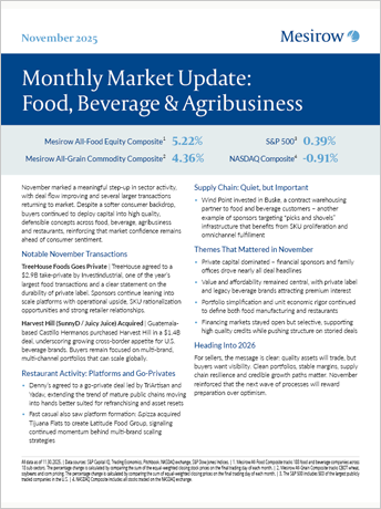 Thumbnail of market update