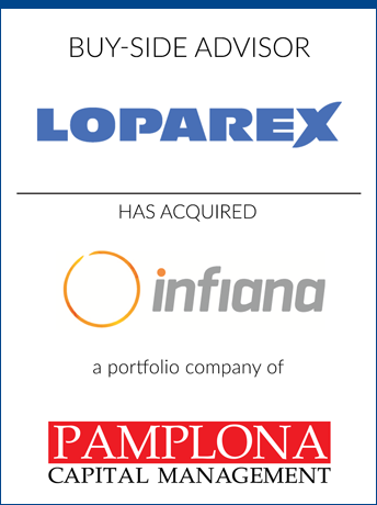 tombstone - sell-side transaction Loparex Infiana Pamplona Capital Management logo 2019